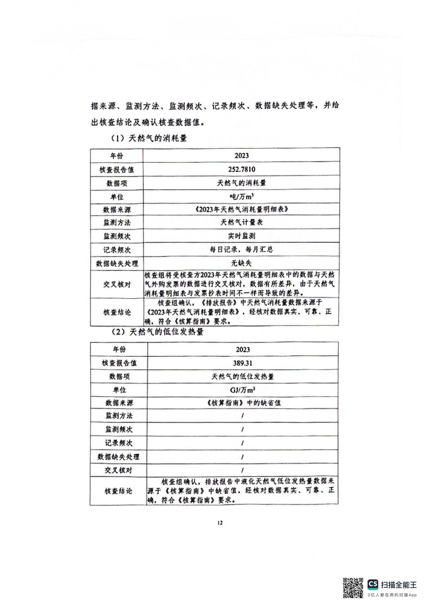 2023年碳核查_16