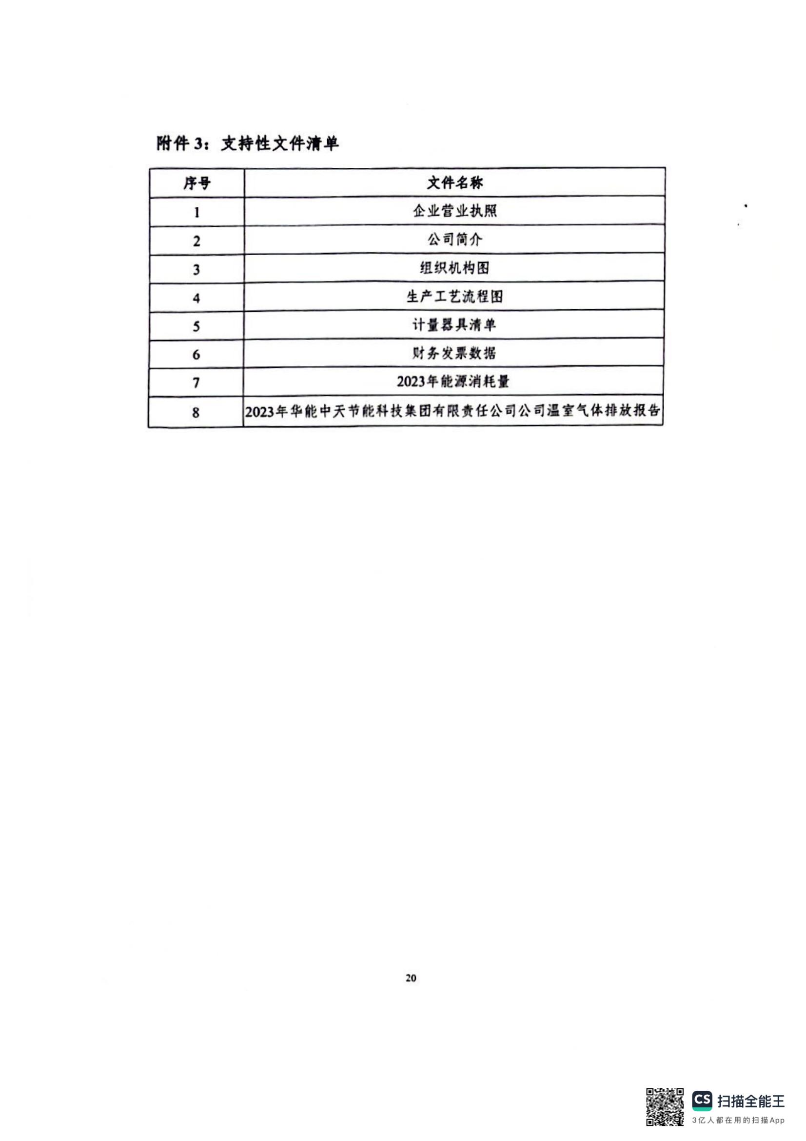 2023年碳核查_24